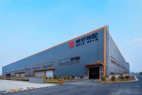 美好置業 科技賦能 打造 房屋智造服務 領先品牌